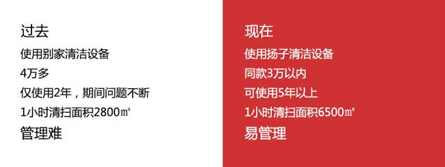 揚子洗地機幫助合肥加拿大國際學(xué)校解決校區(qū)清潔難題